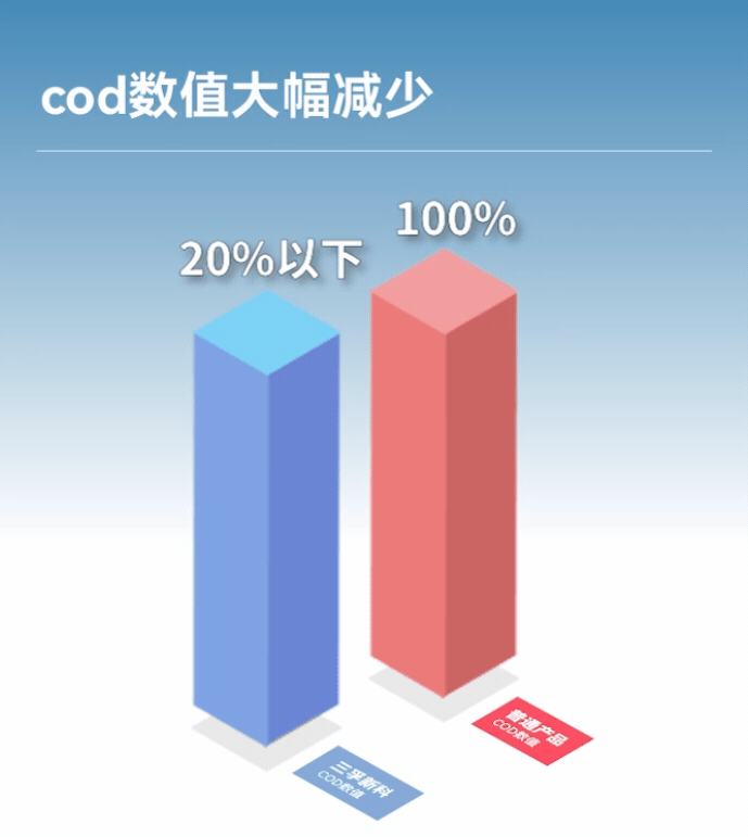K8����(�й�)����Ӯ�ҡ�һ������