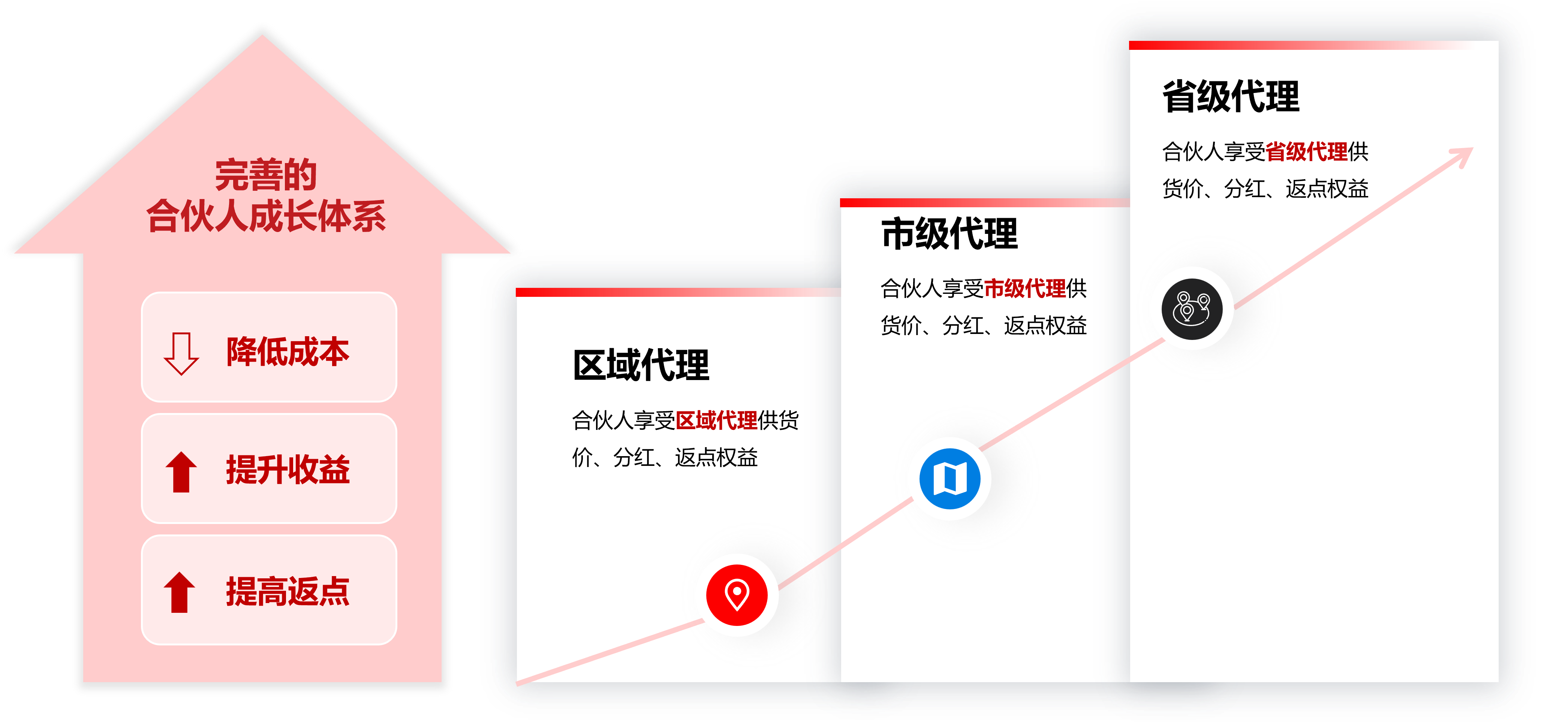 K8����(�й�)����Ӯ�ҡ�һ������
