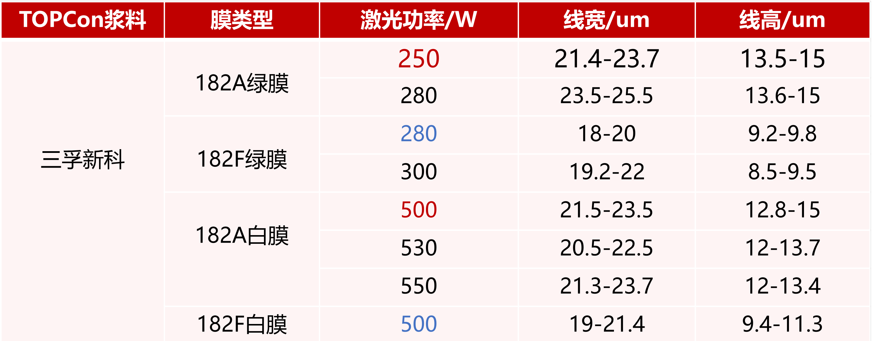 K8����(�й�)����Ӯ�ҡ�һ������