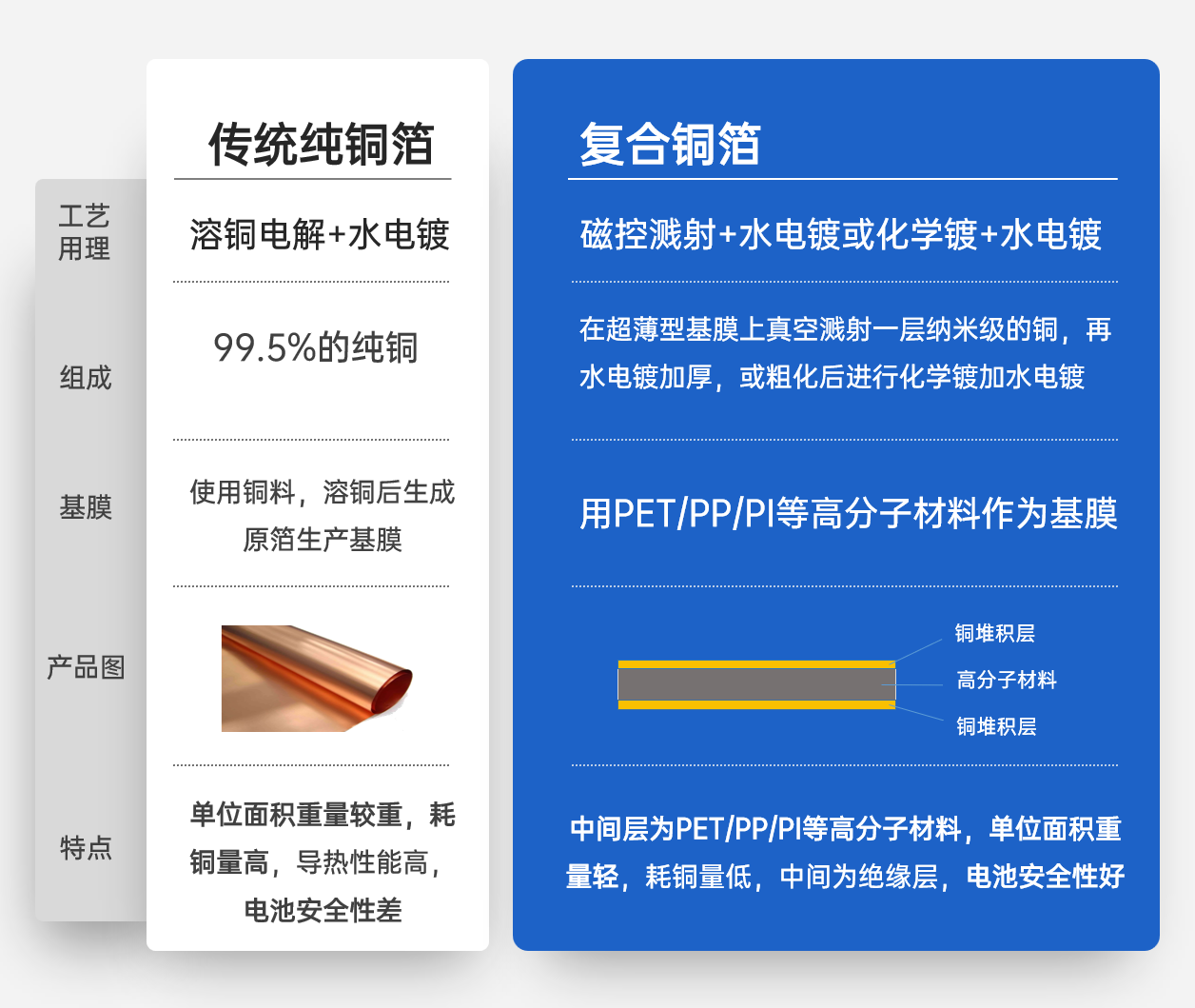 K8����(�й�)����Ӯ�ҡ�һ������