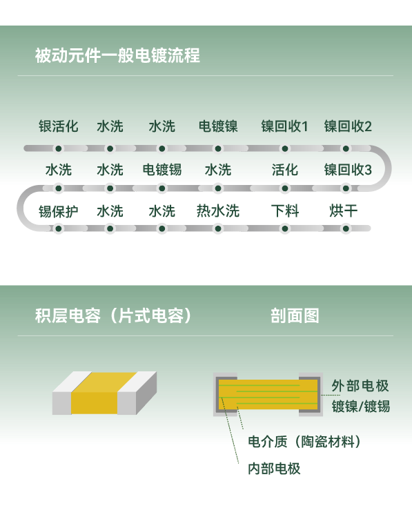 K8����(�й�)����Ӯ�ҡ�һ������
