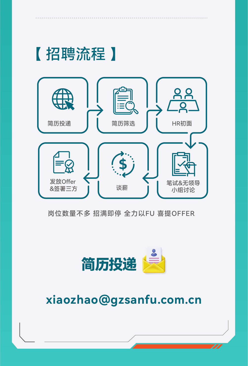 K8����(�й�)����Ӯ�ҡ�һ������