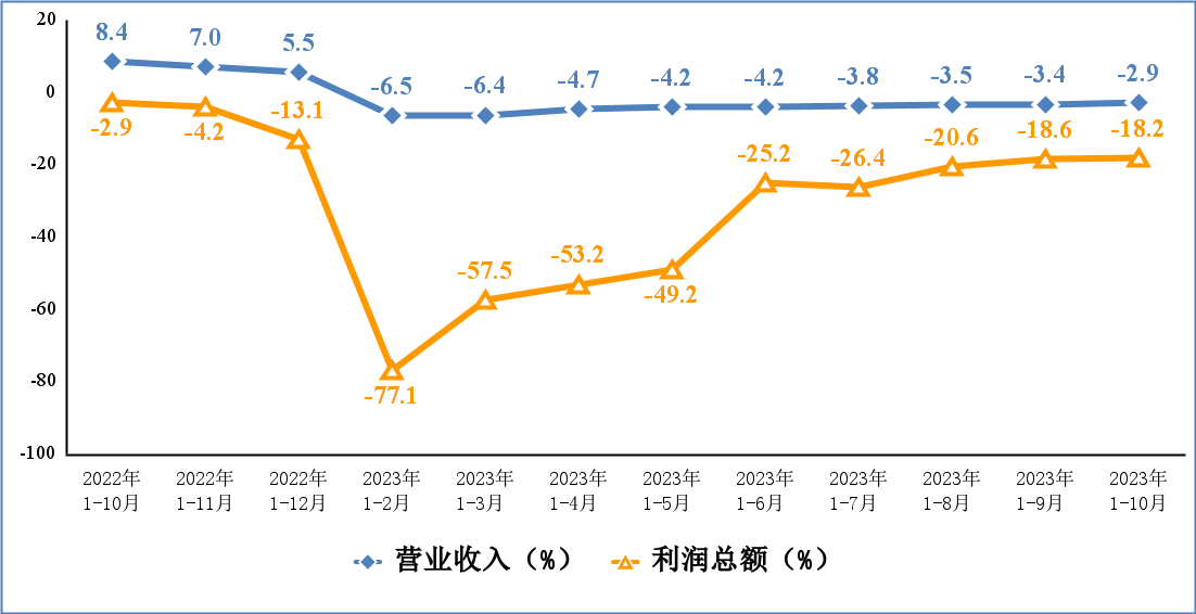 K8����(�й�)����Ӯ�ҡ�һ������