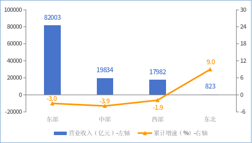 K8����(�й�)����Ӯ�ҡ�һ������