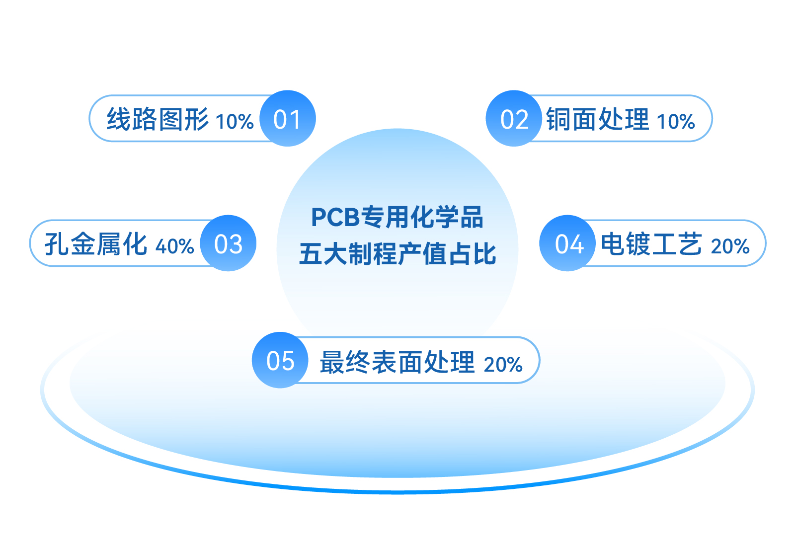 K8����(�й�)����Ӯ�ҡ�һ������