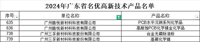 K8����(�й�)����Ӯ�ҡ�һ������