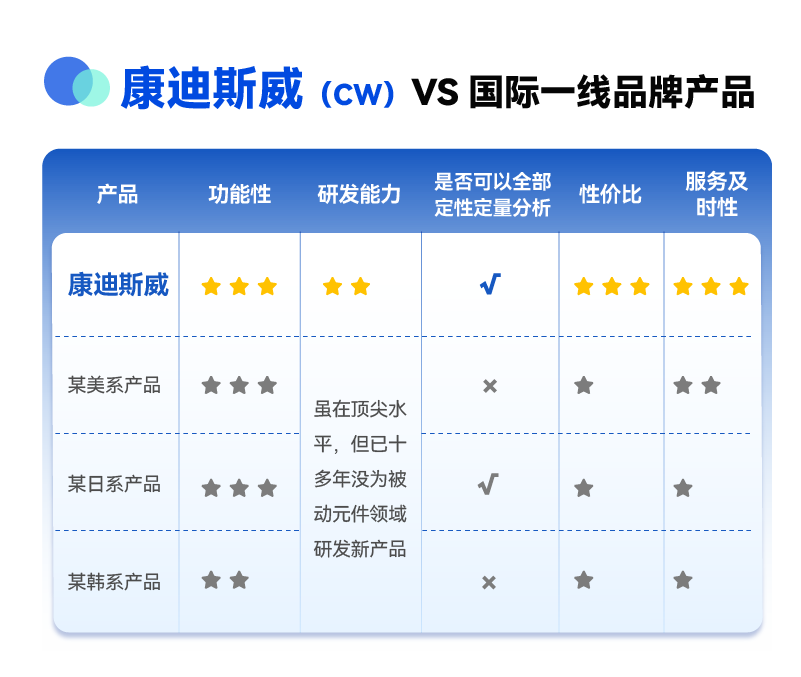 K8����(�й�)����Ӯ�ҡ�һ������