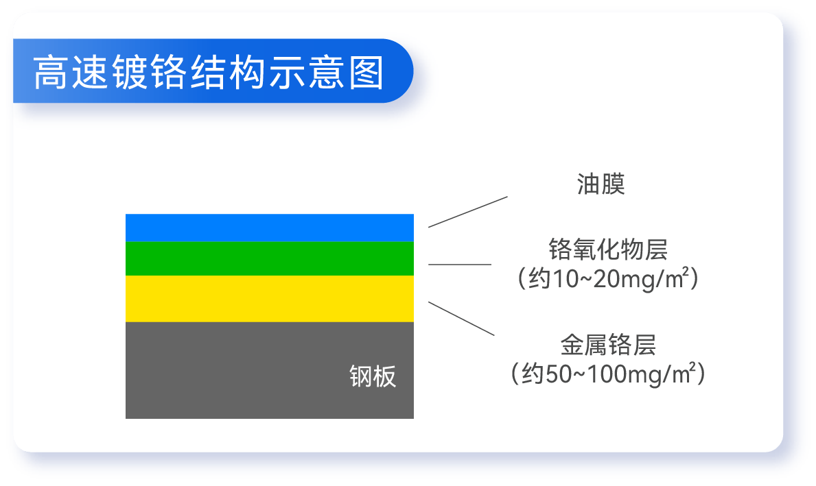 K8����(�й�)����Ӯ�ҡ�һ������