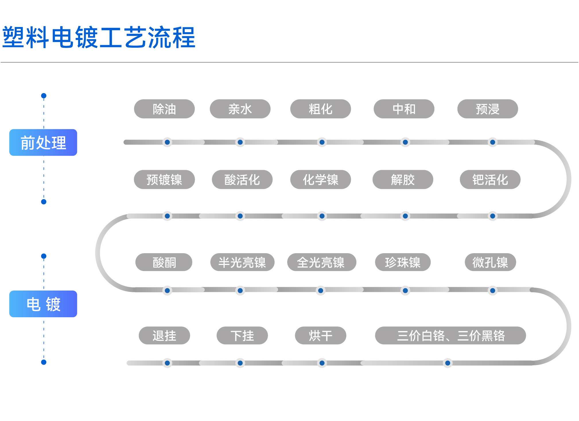 K8����(�й�)����Ӯ�ҡ�һ������