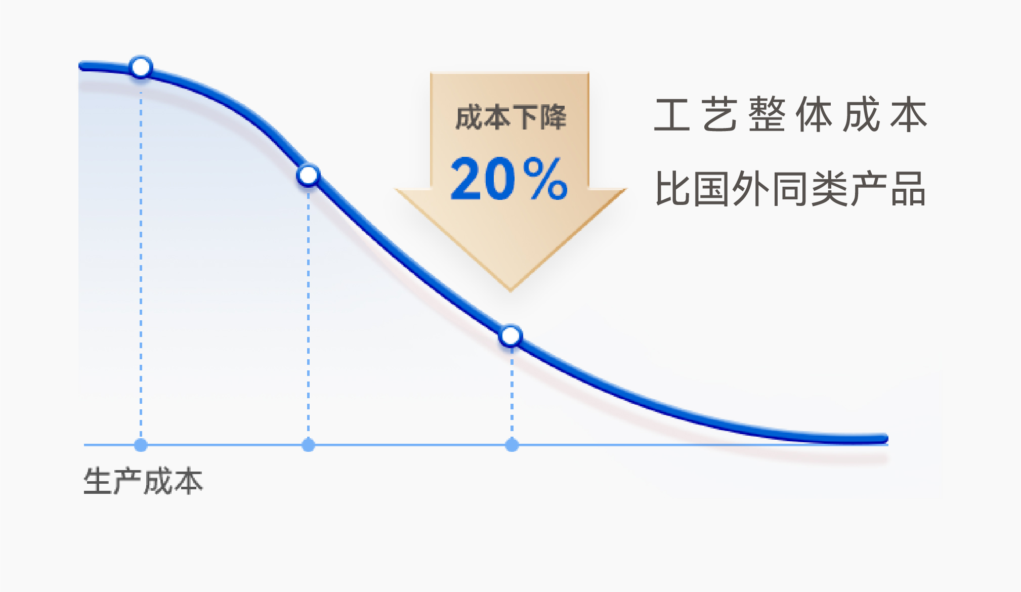 K8����(�й�)����Ӯ�ҡ�һ������