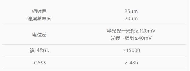 K8����(�й�)����Ӯ�ҡ�һ������