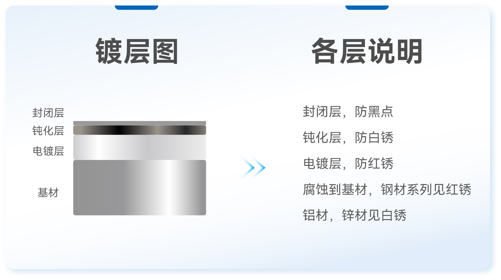K8����(�й�)����Ӯ�ҡ�һ������