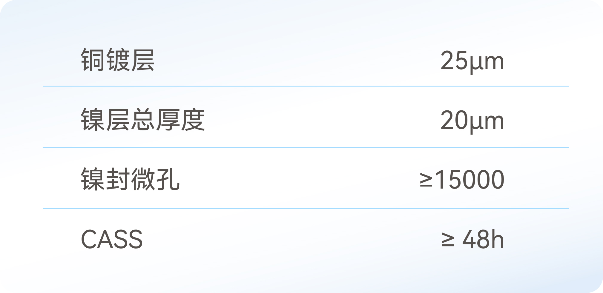 K8����(�й�)����Ӯ�ҡ�һ������